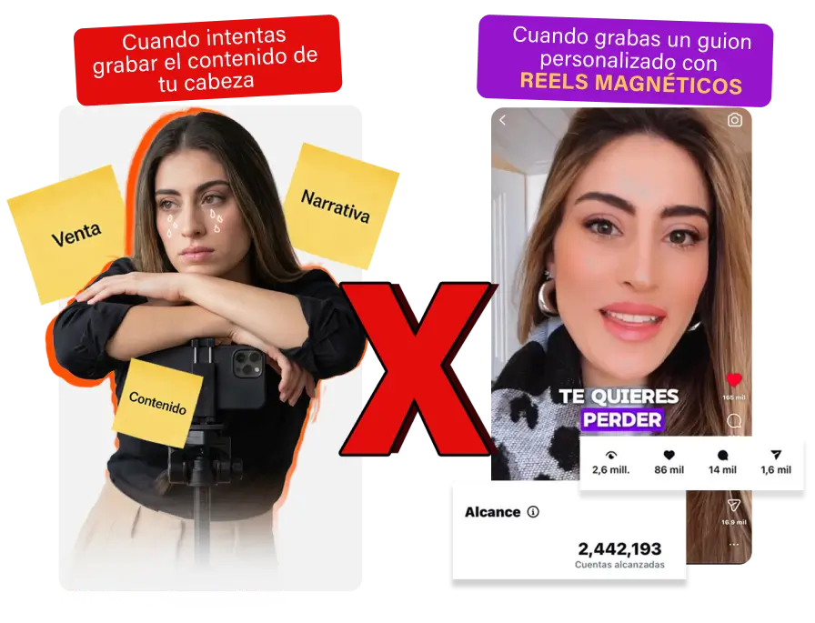 Comparación de contenido